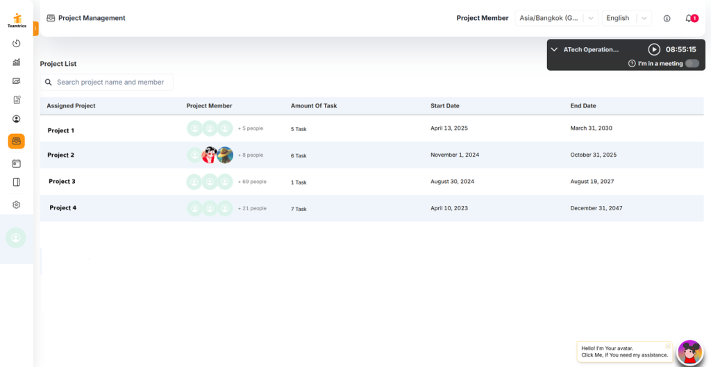 Project dashboard displaying workload alignment and team strengths
