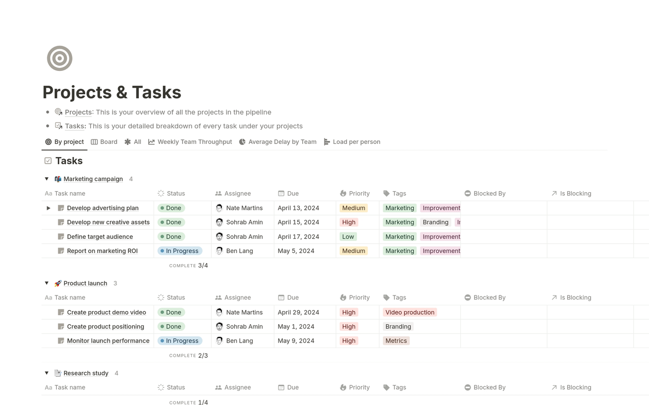 Notion workspace with tasks, wiki, and sprint tracking templates