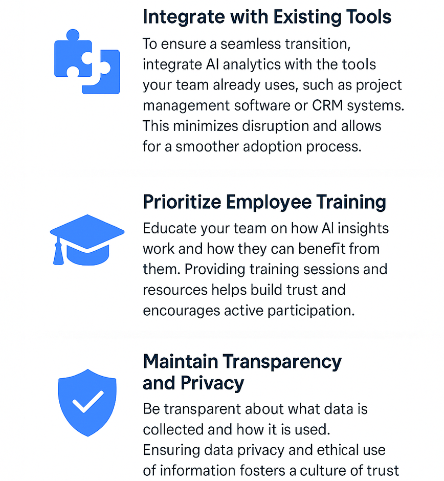 infographic on data privacy and AI ethics