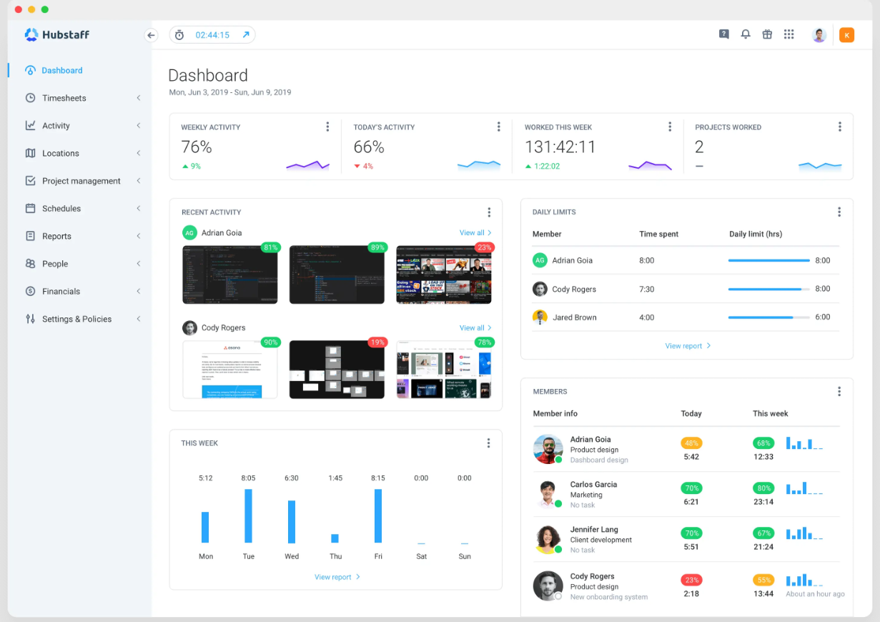 Hubstaff interface with time logs and productivity graphs