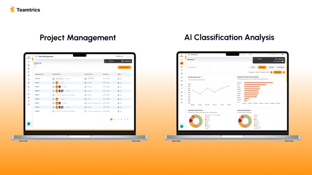 AI platform dashboard showing project management insights and team wellness indicators
