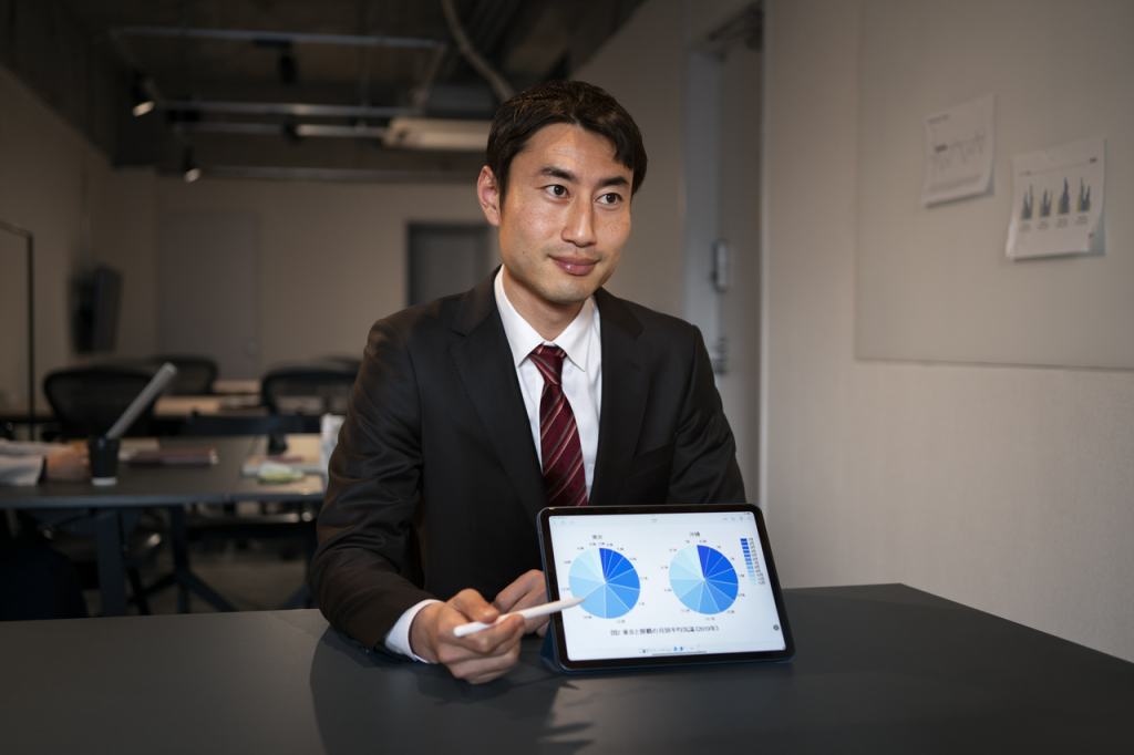 leaders using AI for sustainable performance and employee wellbeing