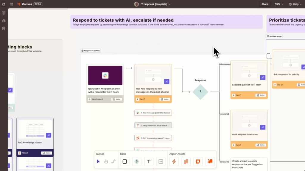 Zapier workflow automation interface showing integrations
