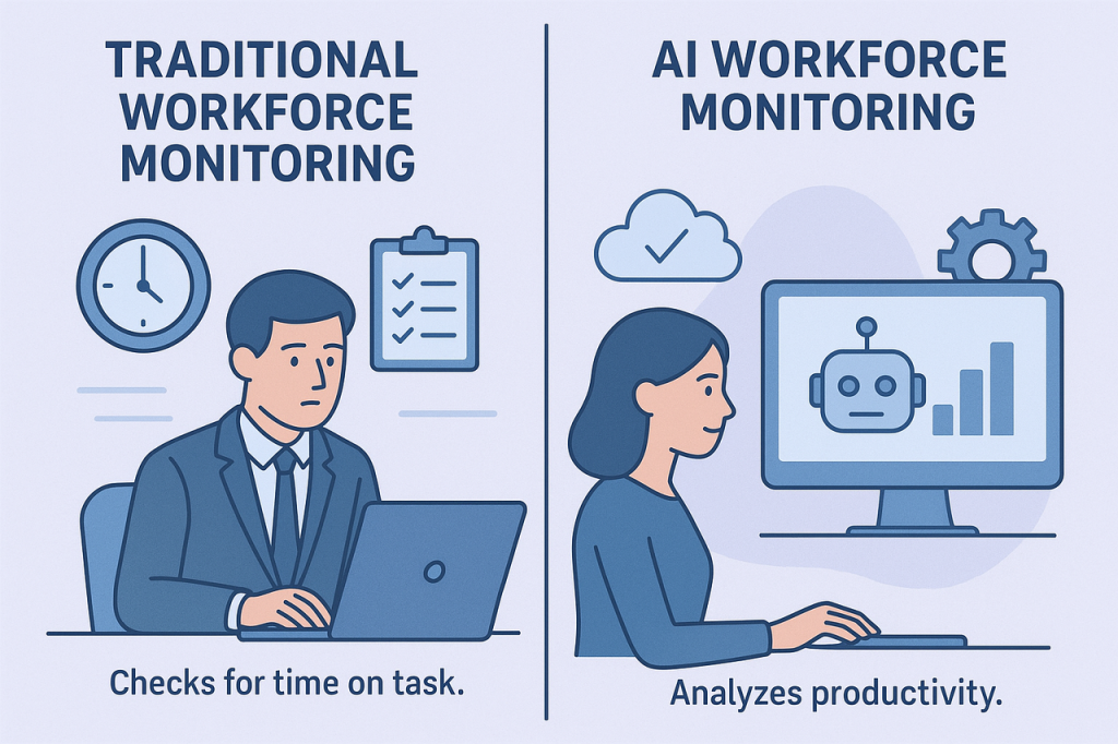 Traditional vs AI workforce monitoring comparison chart