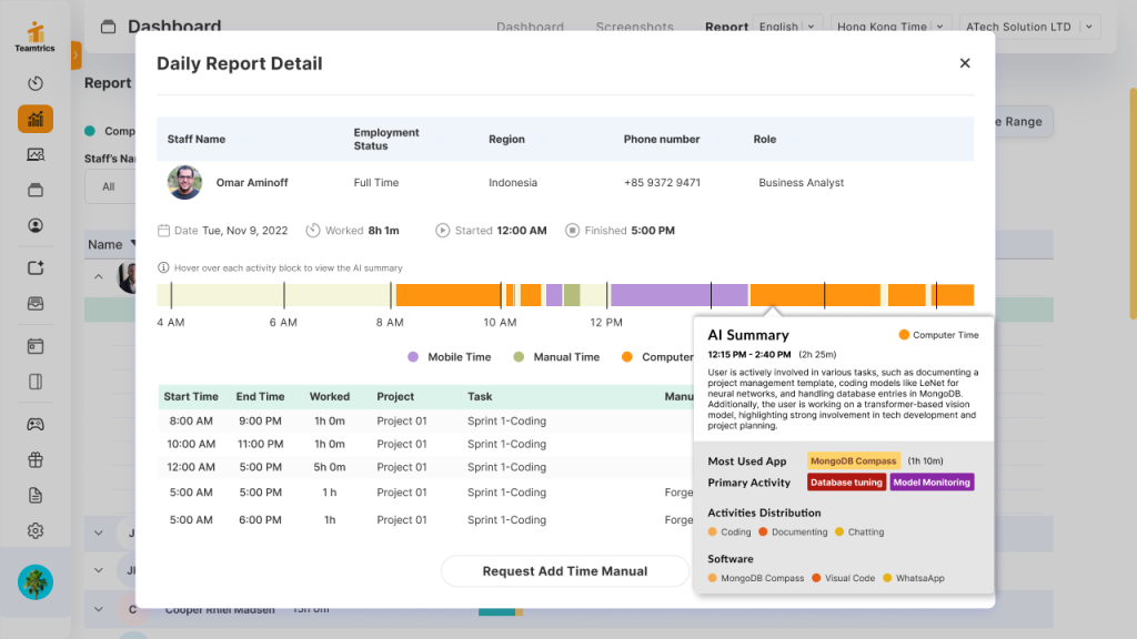 Employee wellbeing and performance energy tracking visualization