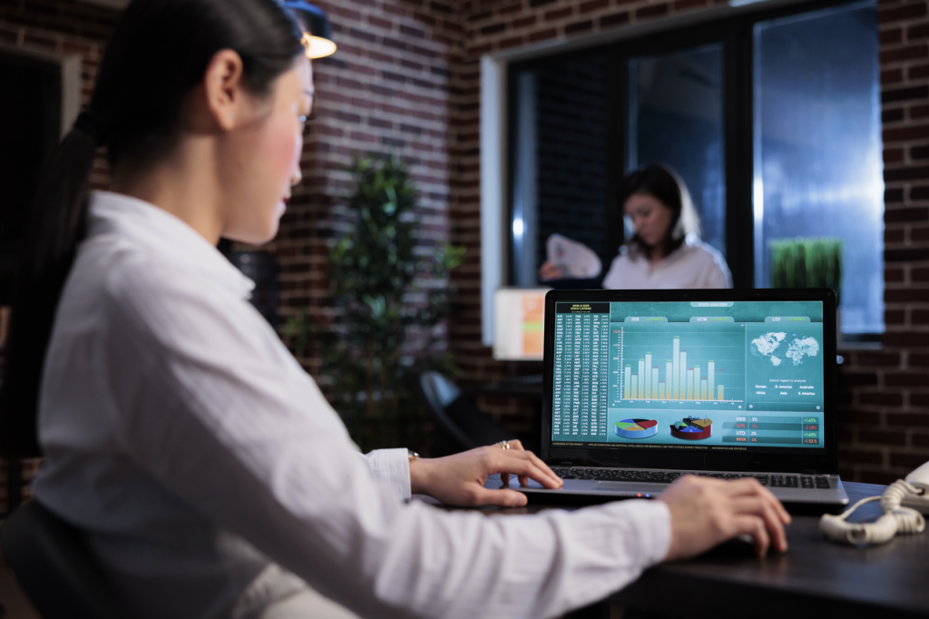 AI-driven dashboard showing productivity metrics