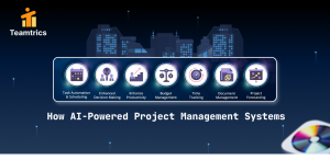 How AI-Powered Project Management Systems Are Reshaping Productivity and Team Wellness in 2025