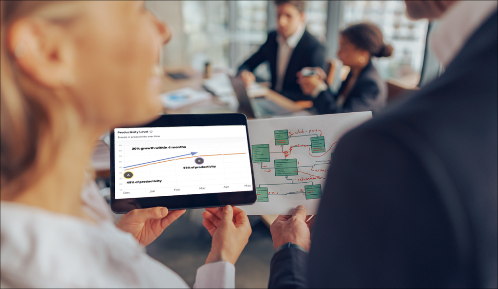 empowering employees through AI-driven productivity insights