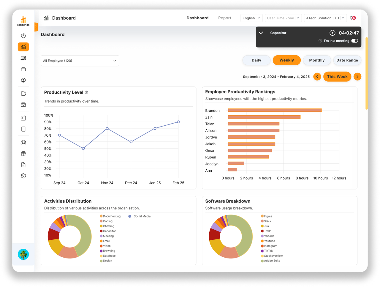 Redefining Performance Reviews in 2025: From Annual Appraisals to Real ...